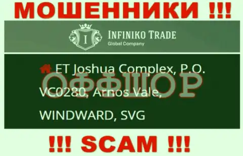 Infiniko Trade - это МОШЕННИКИ, спрятались в офшоре по адресу - ET Joshua Complex, P.O. VC0280, Arnos Vale, WINDWARD, SVG