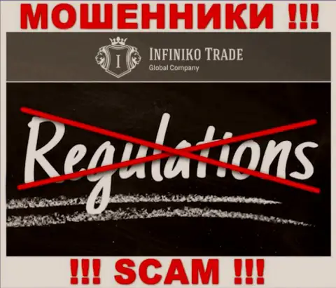 Infiniko Trade без проблем уведут Ваши депозиты, у них вообще нет ни лицензии, ни регулятора