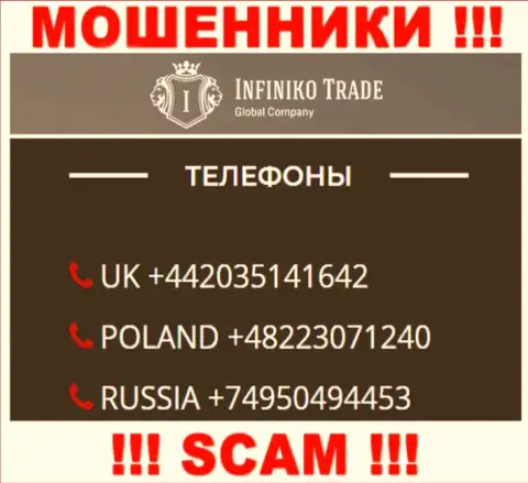 Сколько конкретно номеров телефонов у компании Infiniko Trade неизвестно, поэтому избегайте левых вызовов