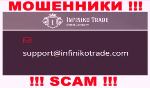 Вы должны понимать, что переписываться с конторой Infiniko Trade через их адрес электронного ящика опасно это мошенники