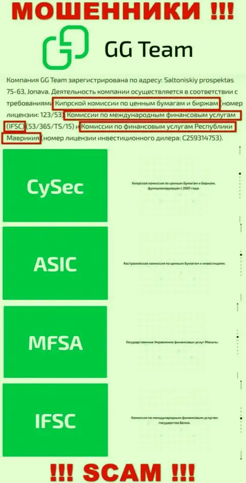 Регулятор - ASIC, как и его подлежащая контролю компания GG-Team Com - это МОШЕННИКИ