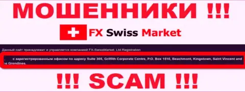Юридическое место регистрации internet мошенников FX SwissMarket - Сент-Винсент и Гренадины