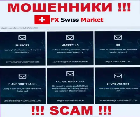 E-mail, который интернет мошенники FX SwissMarket засветили у себя на официальном интернет-ресурсе