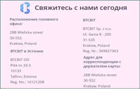 Юридический адрес интернет-обменки BTCBit Net и расположение офиса криптовалютного интернет обменника в Эстонии