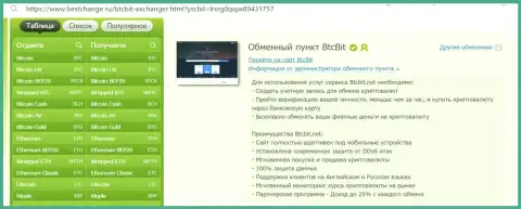 Информация о мобильной приспособленности онлайн-ресурса онлайн обменника BTCBit Net, предложенная на сайте Bestchange Ru