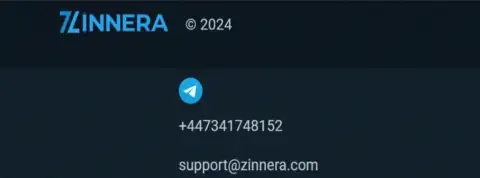 Номер телефона и почта для установления связи с технической поддержкой биржи Зиннейра