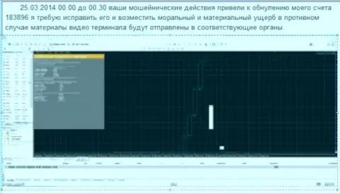 Скрин экрана со свидетельством аннуляции счета клиента в GrandCapital Net