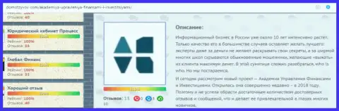 Информационный материал об организации AcademyBusiness Ru на онлайн-сервисе DomOtzyvov Com